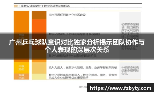 广州乒乓球队意识对比独家分析揭示团队协作与个人表现的深层次关系