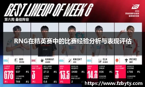 RNG在精英赛中的比赛经验分析与表现评估