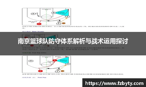 南京篮球队防守体系解析与战术运用探讨